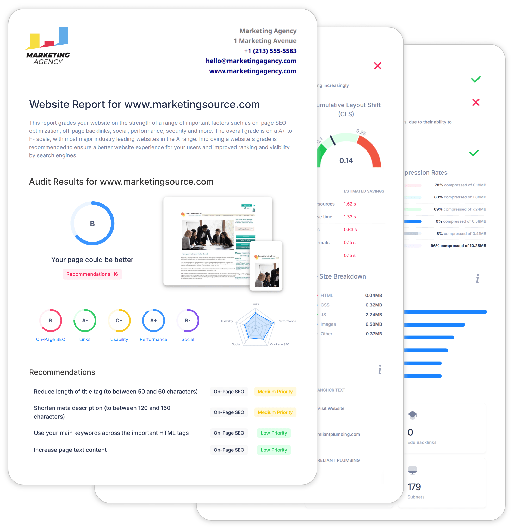 SEO site health audit showing overall score and recommendations
